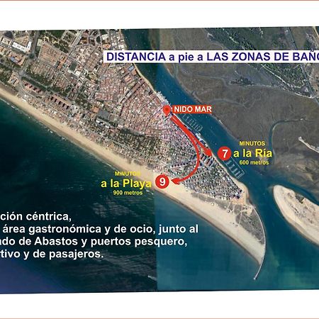 Nido De Mar Lägenhet Punta Umbría Exteriör bild
